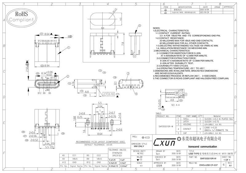 CX019 USB TYPE C 母座直立式(H=6.8) 6PIN SMT_00.png